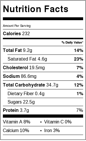 javvarisi-payasam-calories