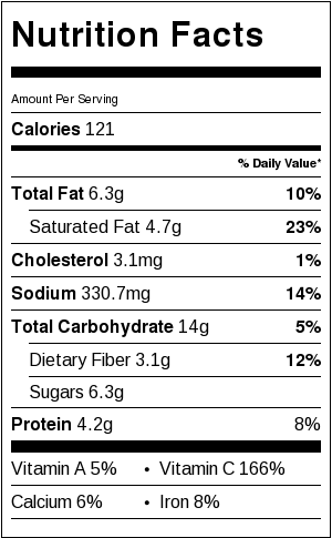 pudalangai-paal-kootu-calories