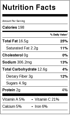 saiva-meen-kuzhambu-cal