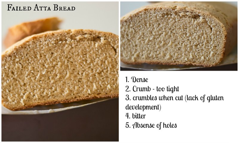 100-percent-whole-grain-whole-wheat-indian-chakki-atta-bread-recipe |kannammacooks.com #atta #bread #soft #loaf #chakki #milling #gluten #development #hard #atta #loaves