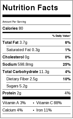 beet-calorie