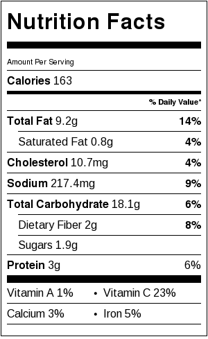 corn-cutlet-calories