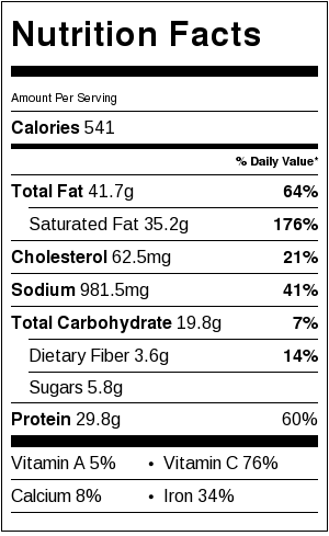 fish molly-calories
