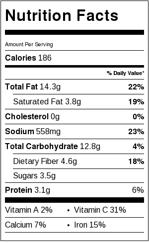 kovakkai-poriyal-calories