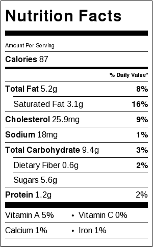 madeleines-calories