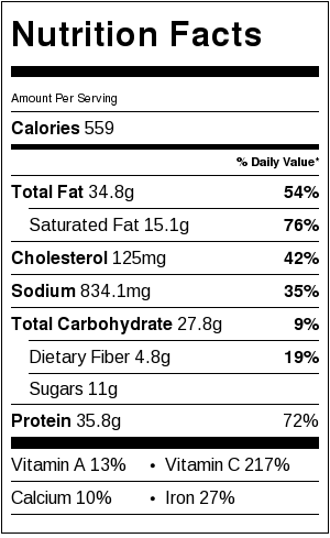 pallipalayam-chicken-calories