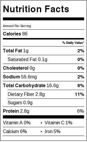 Ragi Nutrition Chart