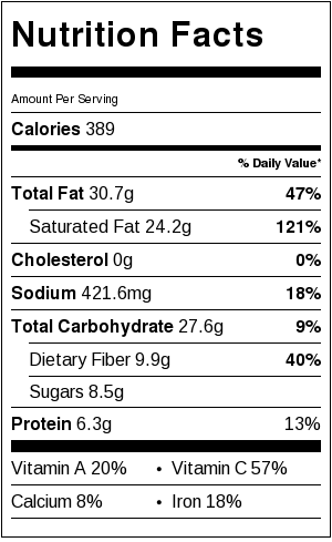 stew-calories-veg