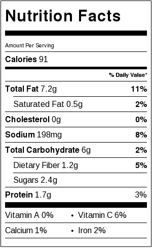 vegan-quesadilla-calories